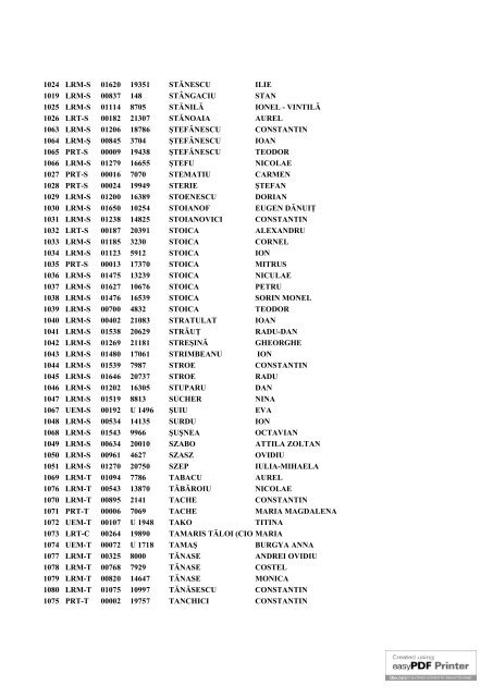 Crt. Seria Nr. Dosar Nume Prenume 1 LRT-A 00094 21193 ABABEI ...