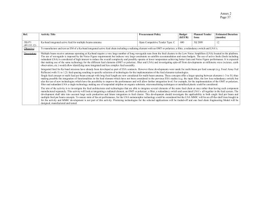 ARTES-5.1 â ESA Telecom Technology Workplan ... - Emits - ESA