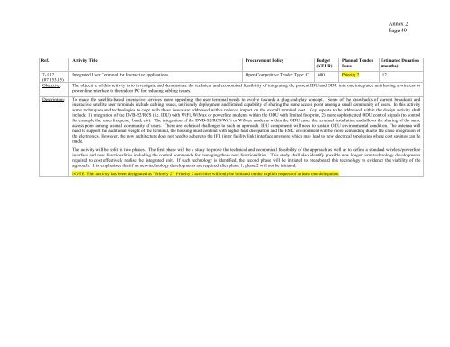 ARTES-5.1 â ESA Telecom Technology Workplan ... - Emits - ESA