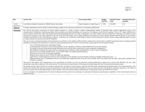 ARTES-5.1 â ESA Telecom Technology Workplan ... - Emits - ESA