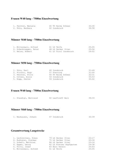 INTERNATIONALER INNSBRUCKER LAUFCUP 2010 LAUF 2 ...