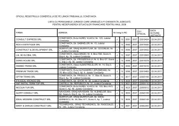 oficiul registrului comerţului de pe lângă tribunalul constanţa - ONRC