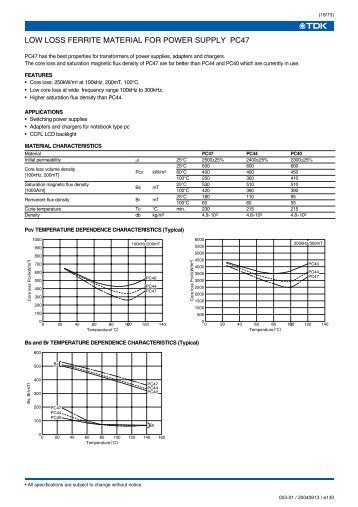 LOW LOSS FERRITE MATERIAL FOR POWER SUPPLY PC47