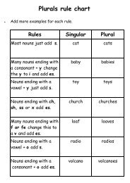 035 Plural Nouns