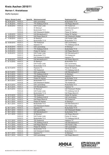 Kreis Aachen 2010/11