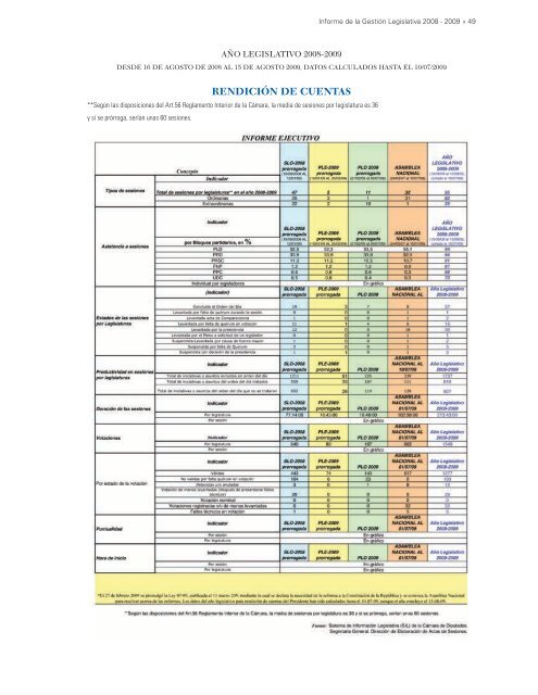 Untitled - CÃ¡mara de Diputados