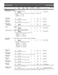 Storm Data and Unusual Weather Phenomena - CIG
