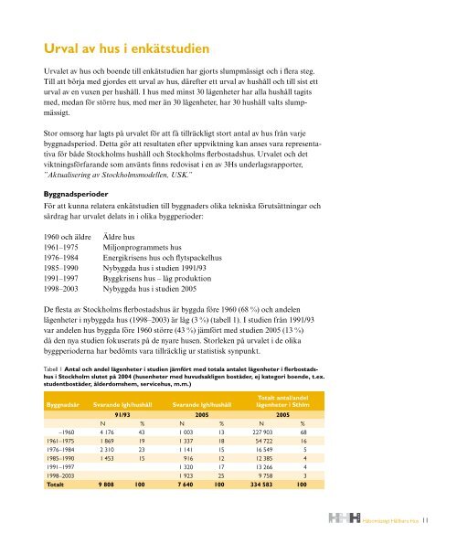 Stockholms vÃ¤g mot HÃ¤lsomÃ¤ssigt hÃ¥llbara hus - 3H - Stockholm.se