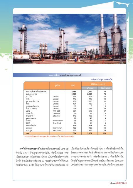 à¸à¸²à¸£à¸­à¸à¸¸à¸£à¸±à¸à¸©à¹à¸à¸¥à¸±à¸à¸à¸²à¸à¸à¹à¸²à¸à¸à¸²à¸£à¸à¸à¸ªà¹à¸ (Energy in Transport)