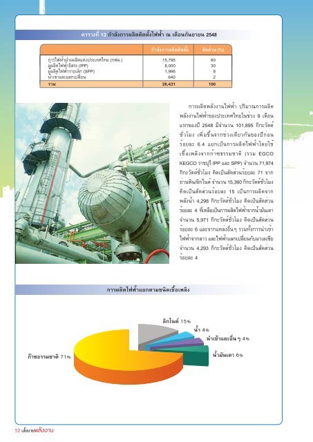 à¸à¸²à¸£à¸­à¸à¸¸à¸£à¸±à¸à¸©à¹à¸à¸¥à¸±à¸à¸à¸²à¸à¸à¹à¸²à¸à¸à¸²à¸£à¸à¸à¸ªà¹à¸ (Energy in Transport)