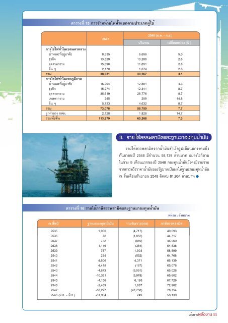 à¸à¸²à¸£à¸­à¸à¸¸à¸£à¸±à¸à¸©à¹à¸à¸¥à¸±à¸à¸à¸²à¸à¸à¹à¸²à¸à¸à¸²à¸£à¸à¸à¸ªà¹à¸ (Energy in Transport)