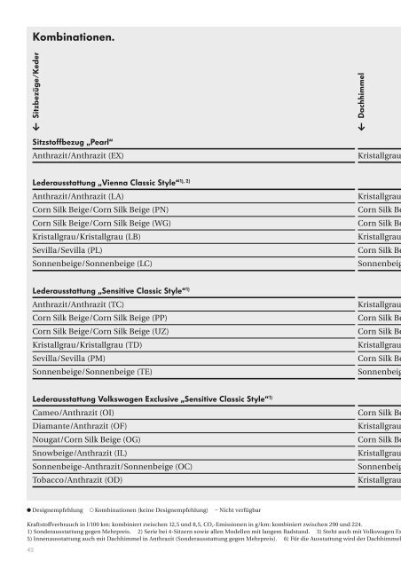 Jetzt herunterladen (PDF; 7,0MB) - Volkswagen AG
