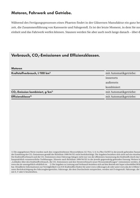 Jetzt herunterladen (PDF; 7,0MB) - Volkswagen AG