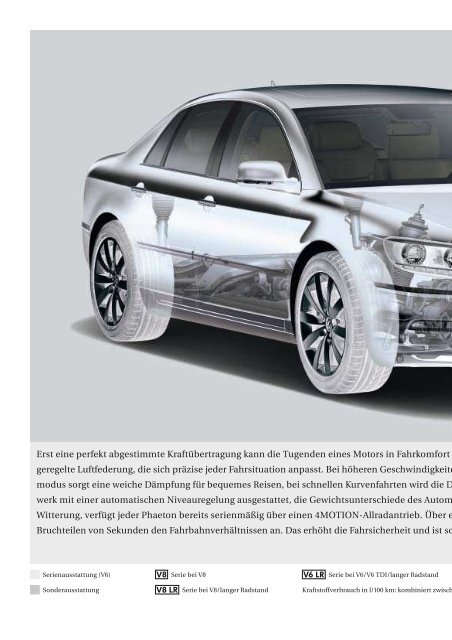 Jetzt herunterladen (PDF; 7,0MB) - Volkswagen AG