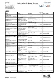 Referenzliste Div. Elemente 2004-2011