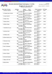 Rangliste für das Jahr 2011 - DODV