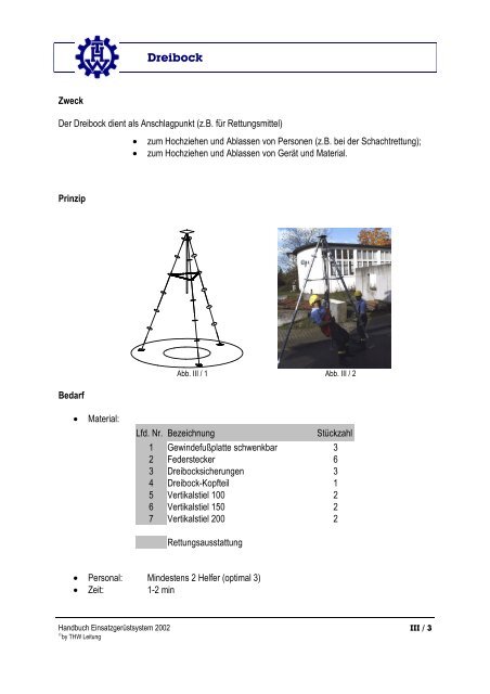 EGS Handbuch - THW Ortsverband NÃ¶rdlingen