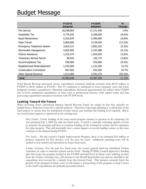 Richland County Government Annual Budget Fiscal Year 2009 / 2010