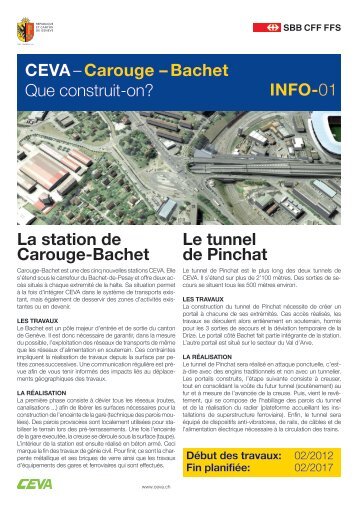 Fiche info riverains Carouge-Bachet NÂ° 1 - Ceva