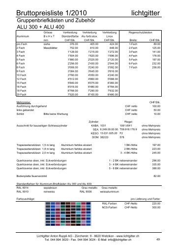 Preisliste - Lichtgitter Anton Ruppli AG