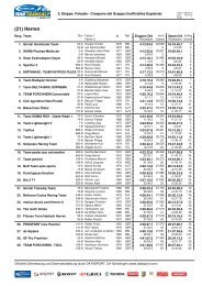 5. Etappe: Falcade - Pedalate Bellunesi