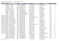 Tus Immendorf Spielplan 2007-2008 Saison - TUS Immendorf 1899