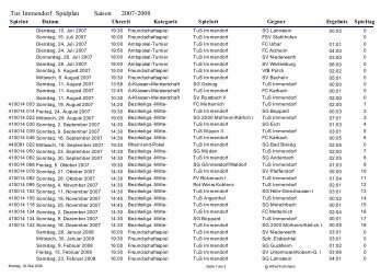 Tus Immendorf Spielplan 2007-2008 Saison - TUS Immendorf 1899