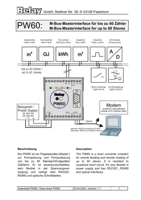 Betriebsanleitung PW20 M-Bus-Masterinterface - Relay GmbH