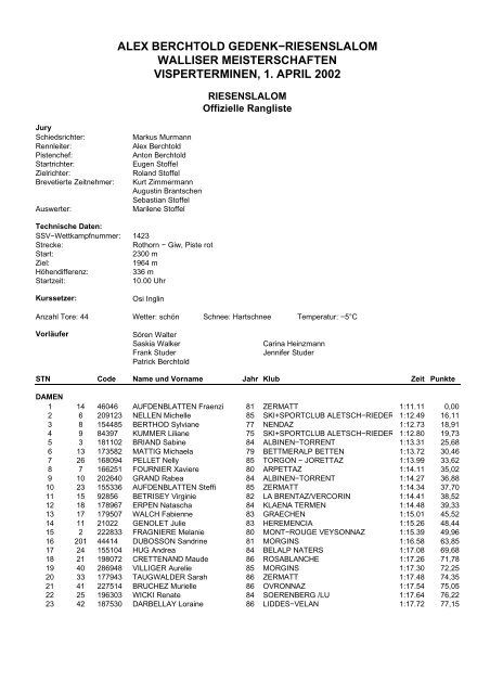 Alex Berchtold Gedenkriesenslalom - Osterrennen