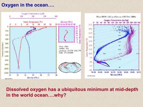 Mixing and stirring in the oceanâ¦. The diffusion equation Molecular ...