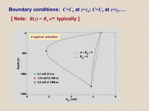 Mixing and stirring in the oceanâ¦. The diffusion equation Molecular ...