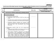 Dokumen Cadangan Harga.pdf - SME Corporation Malaysia