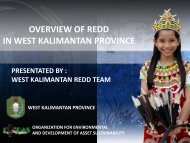 West Kalimantan Pres.. - GCF