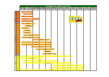Calendario cosecha de Frutas v4 nuevo logo - Coag