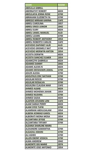 name room abdulla gibrill abernathy robert 6024 aboulafia jenna ...