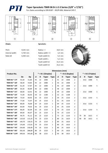 Taper Sprockets TBKR 06 B-1-2-3 Series (3/8" x 7 ... - PTI Europa A/S