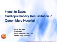 CPR in QMH