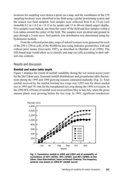 Contents & Foreword, Characterizing And ... - IRRI books