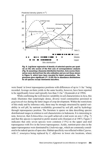 Contents & Foreword, Characterizing And ... - IRRI books