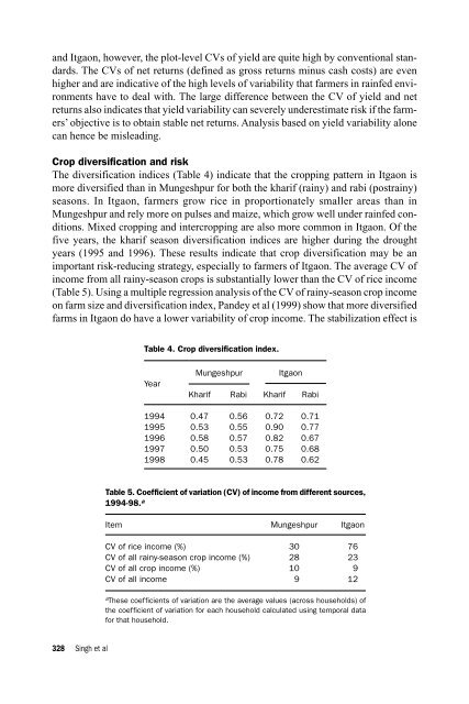 Contents & Foreword, Characterizing And ... - IRRI books