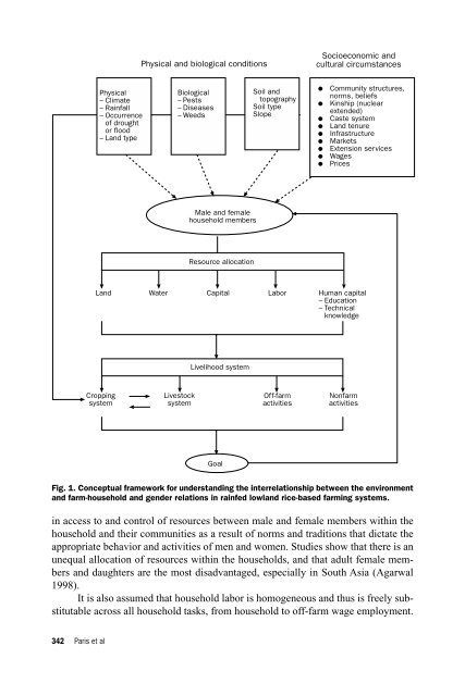 Contents & Foreword, Characterizing And ... - IRRI books