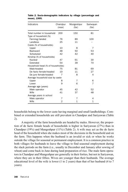 Contents & Foreword, Characterizing And ... - IRRI books