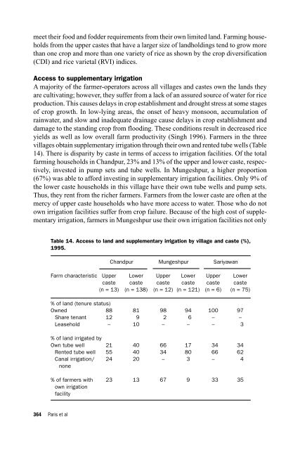 Contents & Foreword, Characterizing And ... - IRRI books