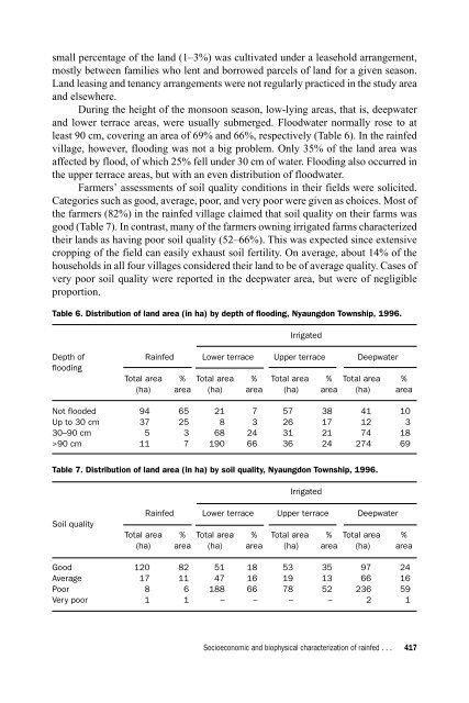 Contents & Foreword, Characterizing And ... - IRRI books