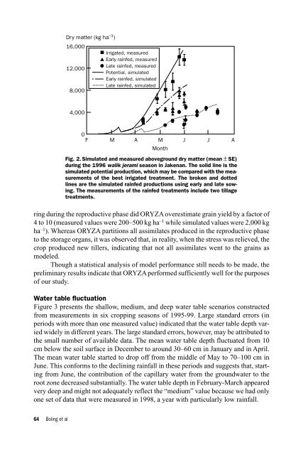 Contents & Foreword, Characterizing And ... - IRRI books