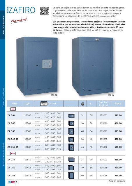 Cajas fuertes de sobreponer - Btv