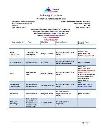 Radiology Insurance Information - Mount Sinai Hospital