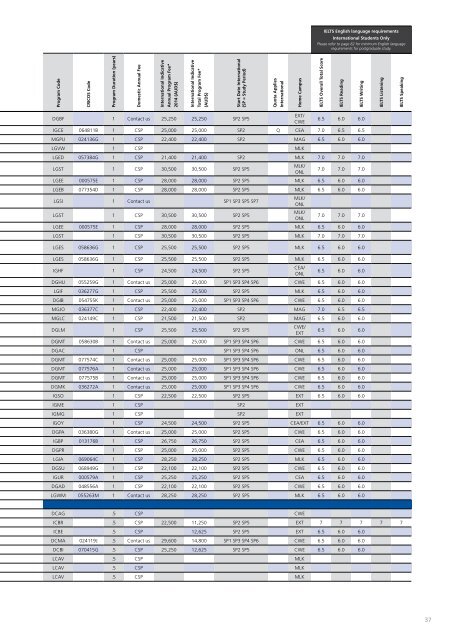 Download - Times Higher Education