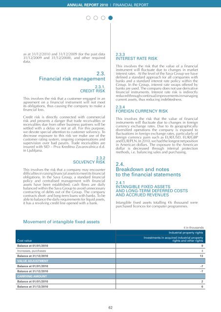 Annual Report 2010 - Savatech