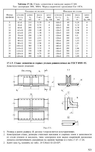 Сварка монтажных стыков сборных железобетонных конструкций. Стыки элементов конструкций. Стыки элементов конструкций. Нормали стыков двутавровых балок. Стыки элементов конструкций.